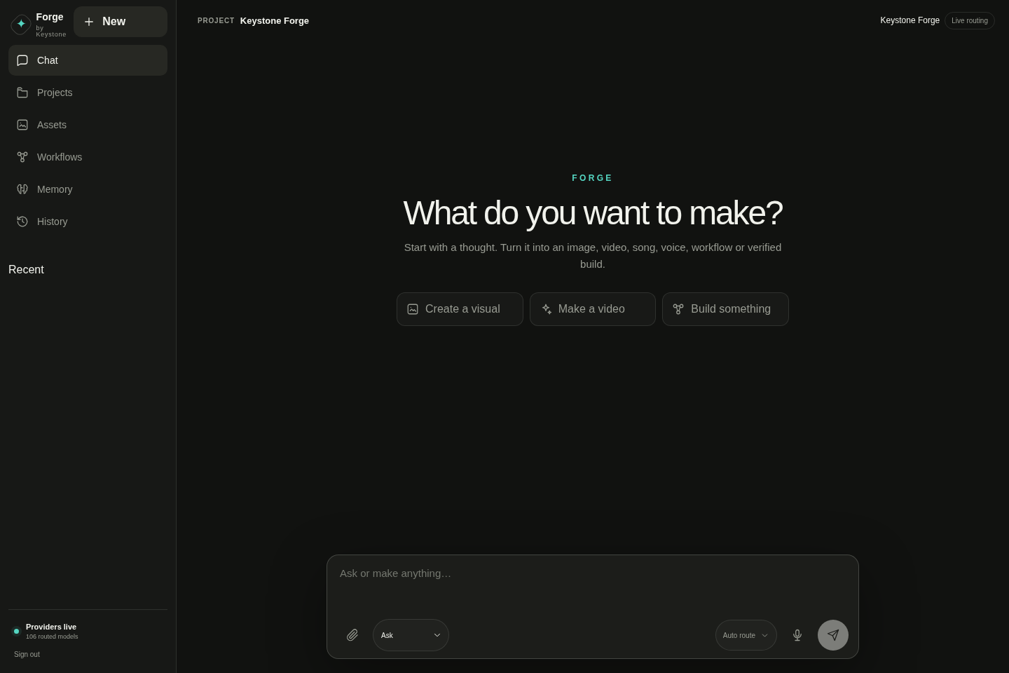 Actual Keystone Forge workspace with project navigation, creative actions, model routing and prompt composer